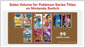 pokemon-noticias-nodachilab.com