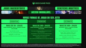 Xbox Game Pass ganha novos planos e aumento de preço nodachilab
