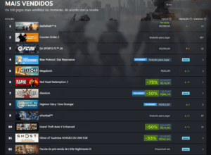 Battlefield 6 domina o topo da Steam