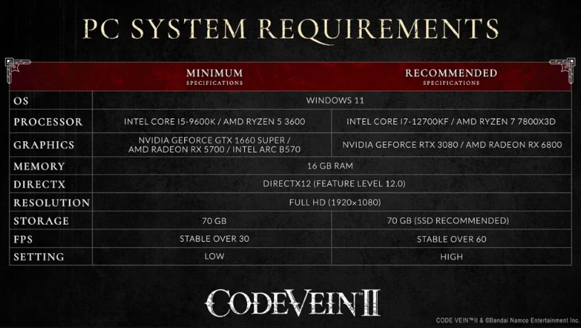 Code Vein 2 requisitos de PC do RPG de ação revelados print
